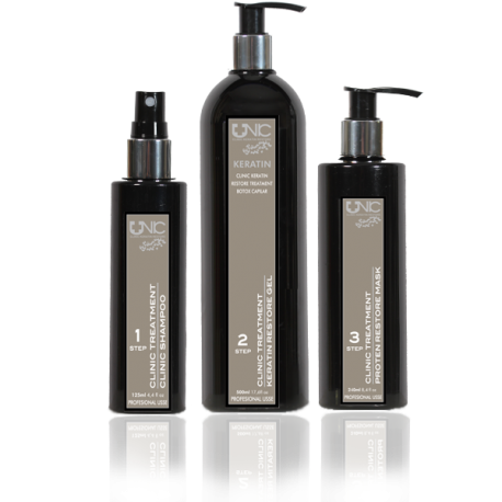 Kit Alisado Unic keratin 